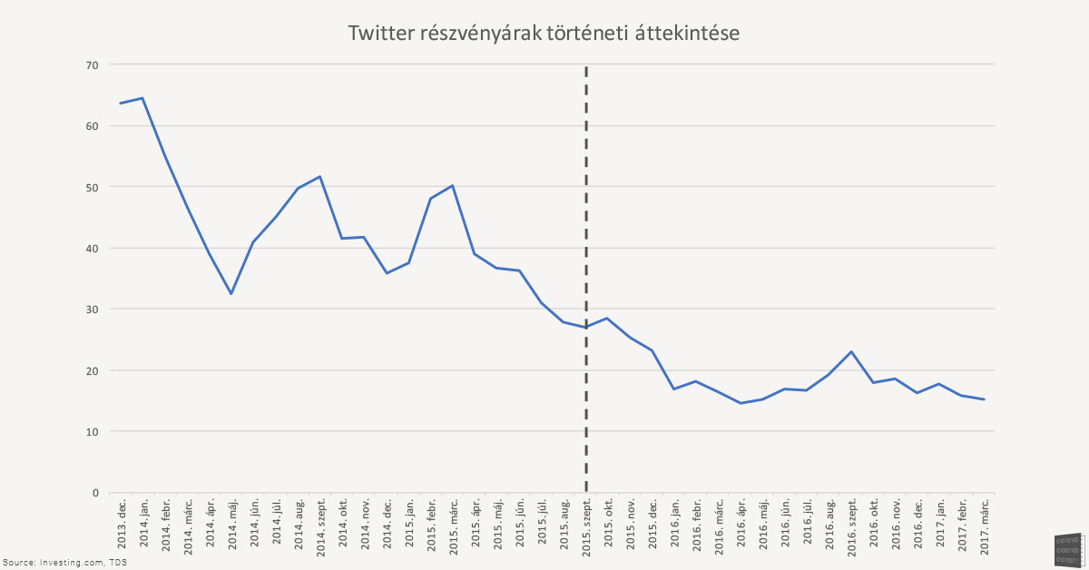 twitter_graph_2.jpg