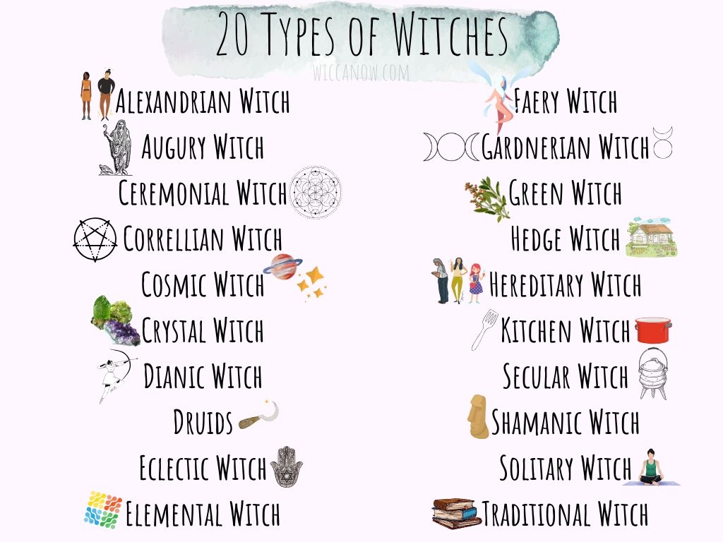 20-types-of-witches-1.jpg