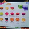 Macarons Xmas Present #xmas #present #macarons #brussels #planéte #chocolat #chocolate #dessert