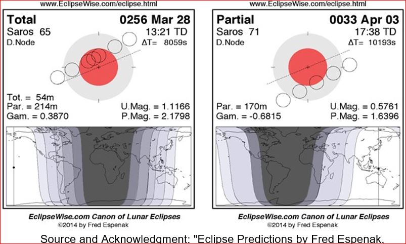 mooneclipsespenak.JPG