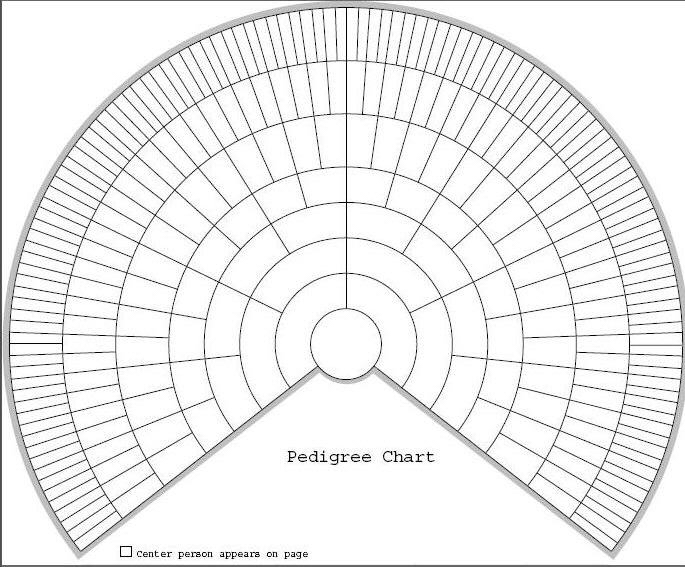 chartfan.jpg