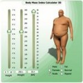 Testtömegindex-kalkulátor - tudd meg hogy ideális-e a testsúlyod