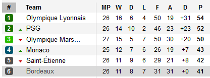 ligue1.PNG