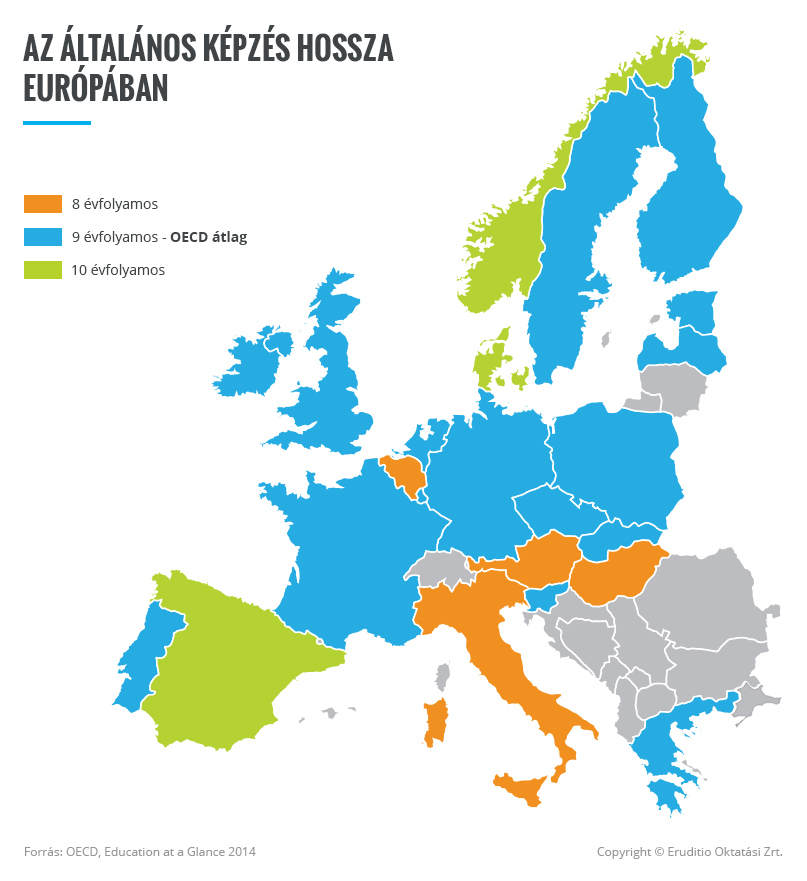 infografika_evfolyamok_szama.jpg