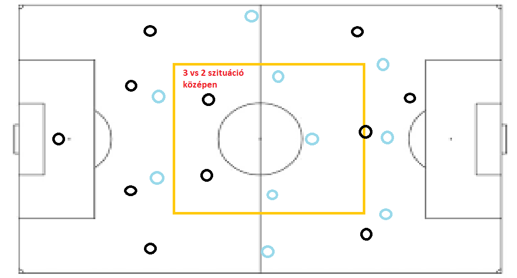 juve-lazio_4-2-3-1_problem.png