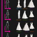 Ami a menyasszonynak a legfontosabb: esküvői ruha
