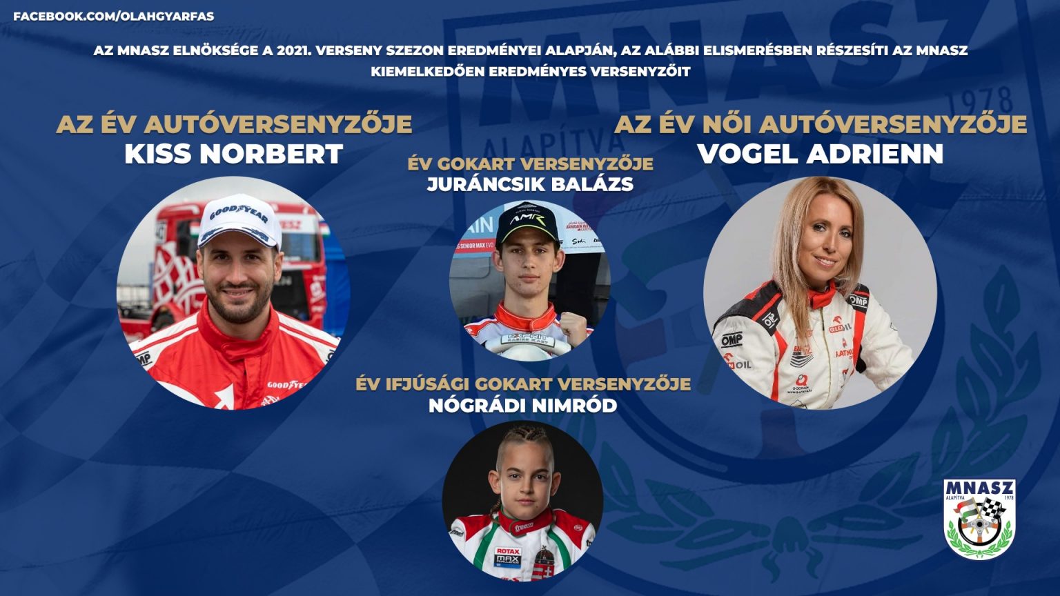 A 2021. év Magyar autóversenyzői