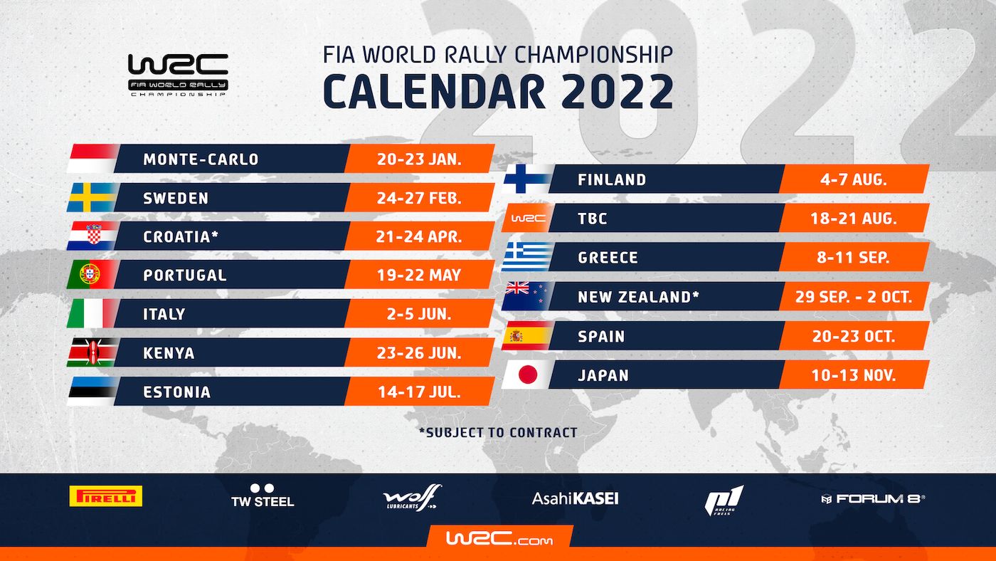 A rally világbajnokság 2022-es versenynaptára