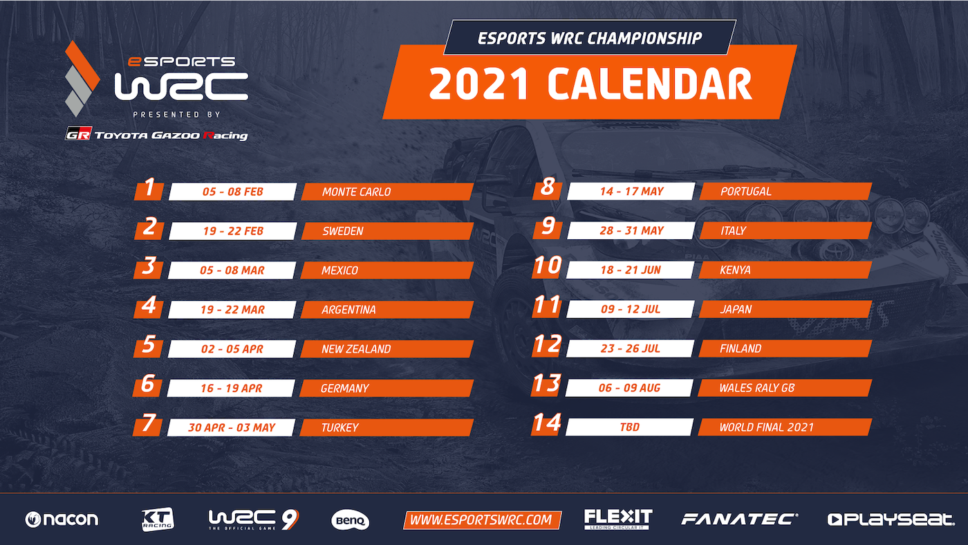 Az FIA WRC ESport versenynaptára