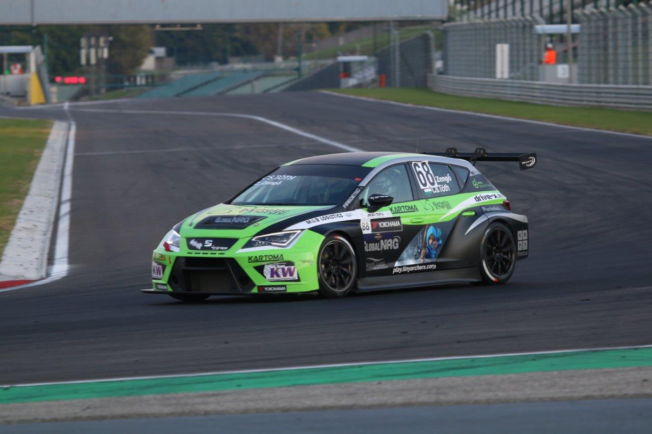 He-Do Hankook Autós Gyorsasági Országos Bajnokság, Hungaroring