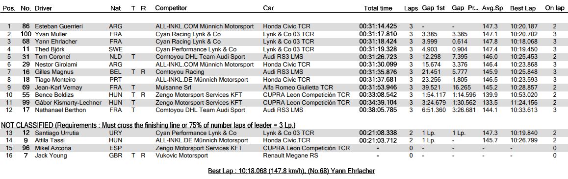 race1_3.JPG