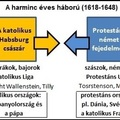 5.3 A harminc éves háború (1618-1648)