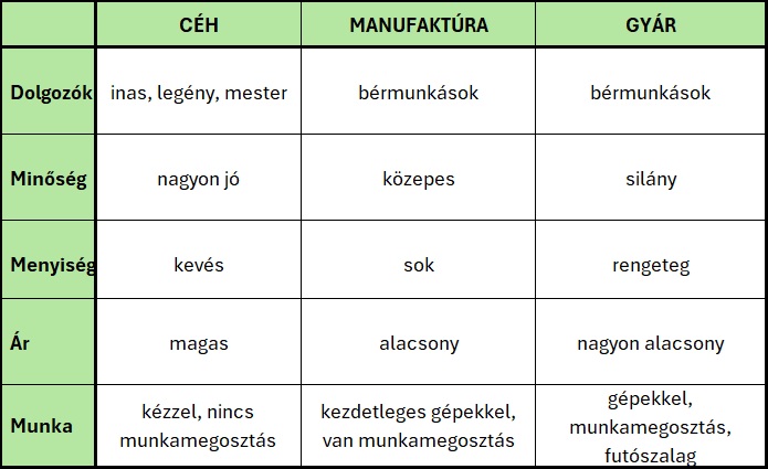 ceh_manufaktura_gyar_1.jpg