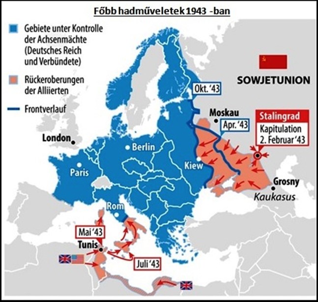 fronthelyzet_1943_map.jpg