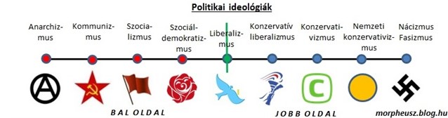 ideologiak_1.jpg