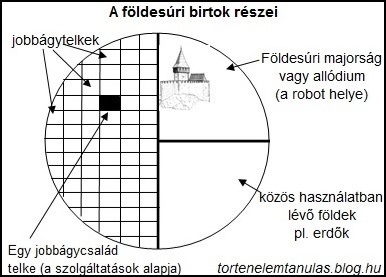 jobbagytelek.jpg