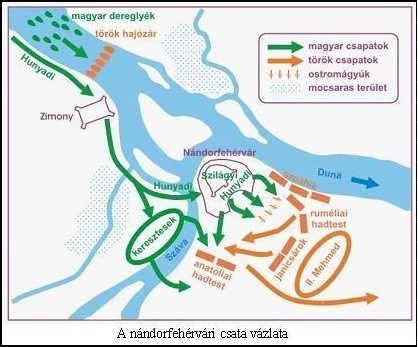 nandorfehervar.jpg