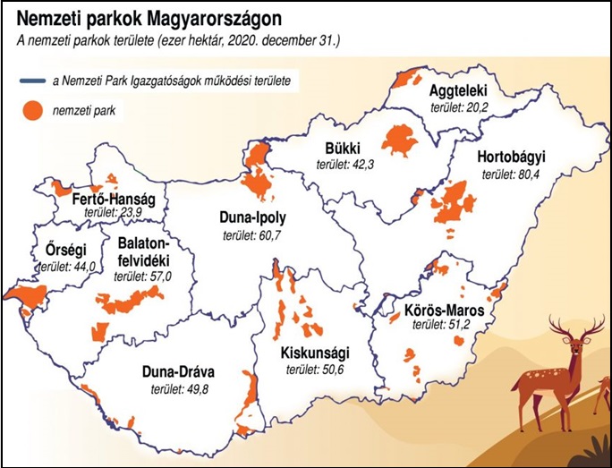 nemzeti_parkok.jpg