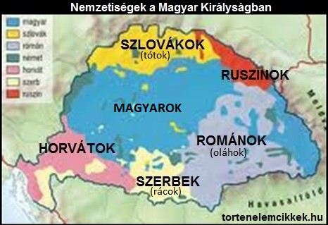 nemzetisegek_map.jpg