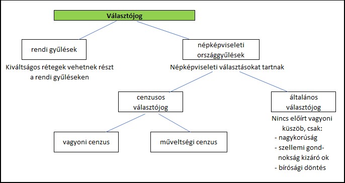 valasztojog.jpg