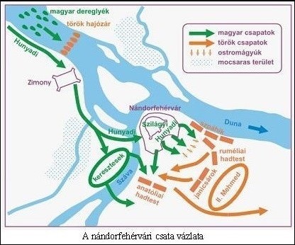 nandorfehervar_csata.jpg