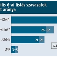 kövér fekete punci összeállítása