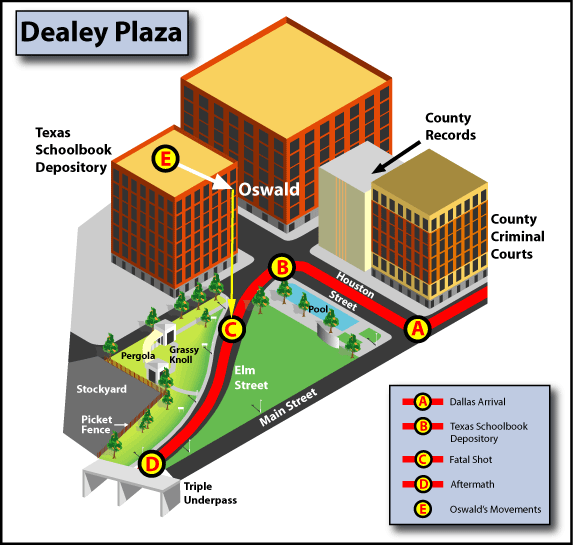dealey_plaza.gif