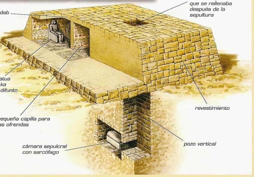 mastaba-the-original-pyramids.jpg