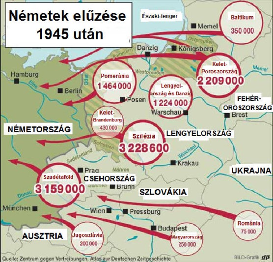 nemetek_eluzese.jpg
