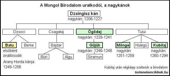 1_46mongolok.jpg