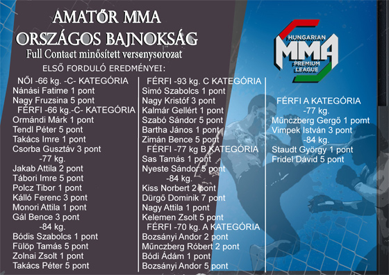 amator_mma_bajnoksag.jpg