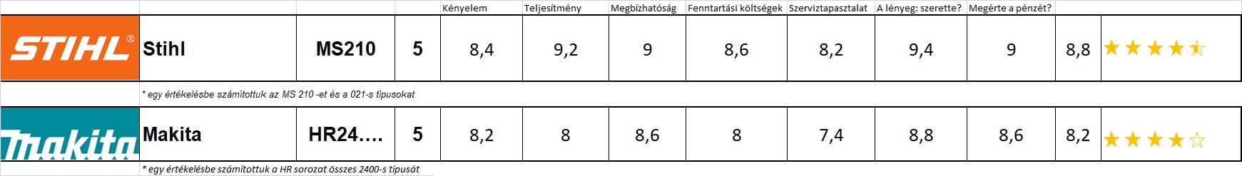 nevtelen.jpg