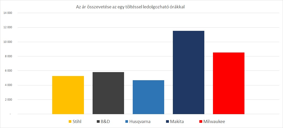 osszevetes_1.jpg