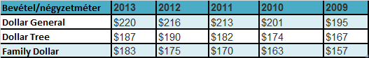 dollar stores 3.png