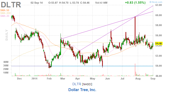 dollar tree.png