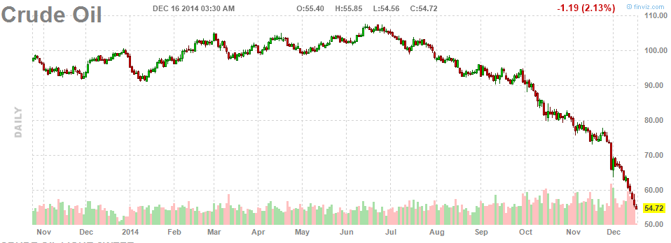 oil_crude.png