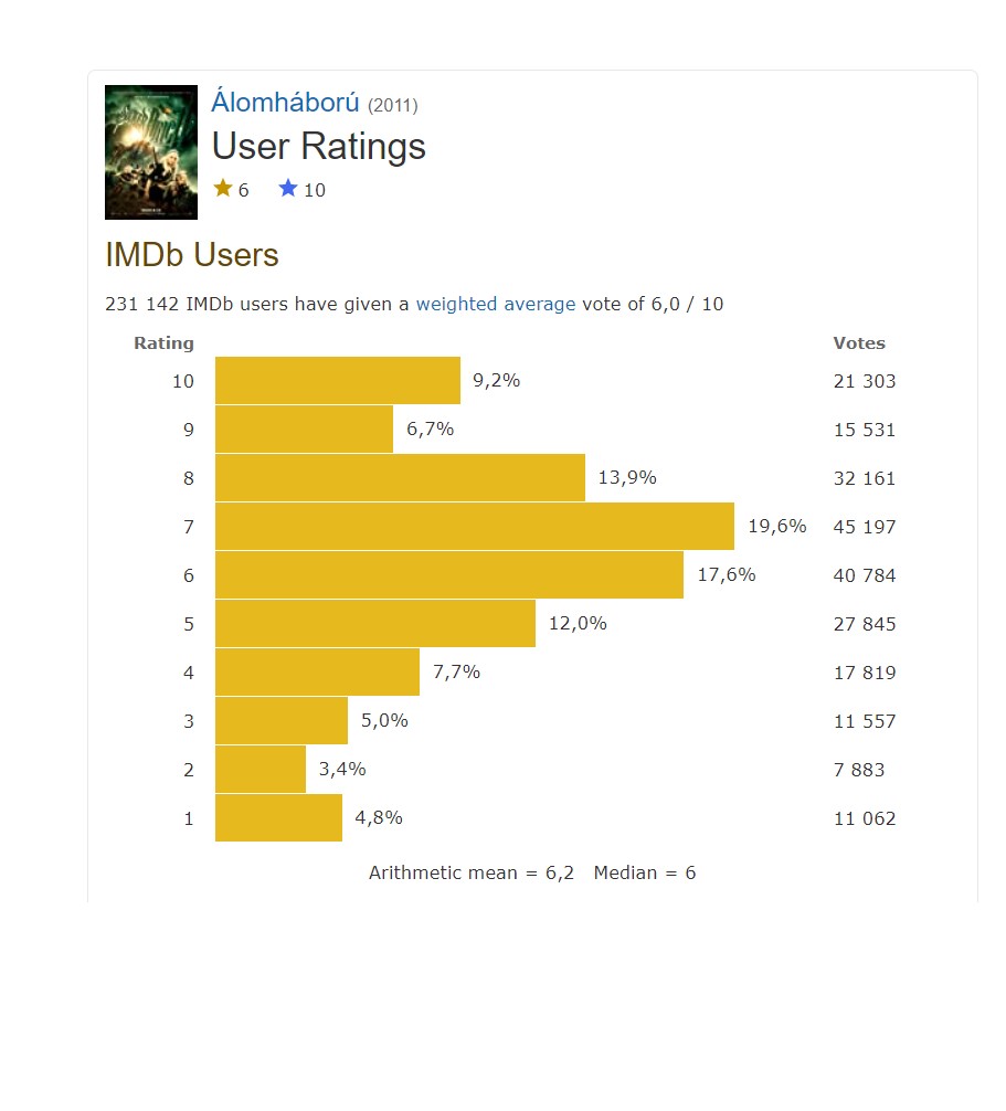 user_ratings.jpg
