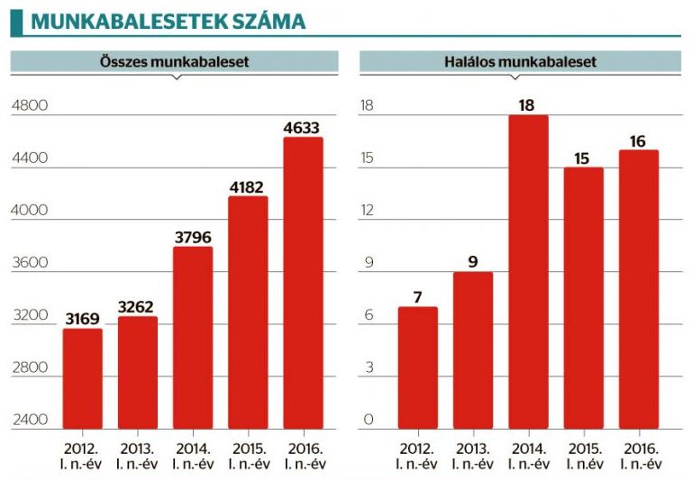 13_munkabaleset-780x580.jpg