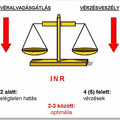 Hogy lehet valakinek 3x is trombózisa?