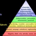 A félelem megszelídítése