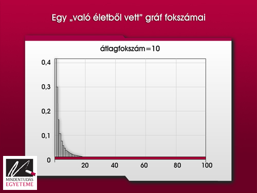 gráfok-lovász-lászló-mindentudás-12_1.jpg