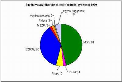 https://m.blog.hu/tu/tudtad/1990.JPG