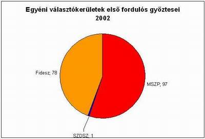 https://m.blog.hu/tu/tudtad/2002.JPG