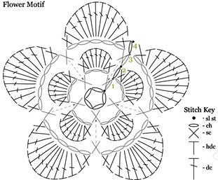 crochet-diagram_thumb.jpg