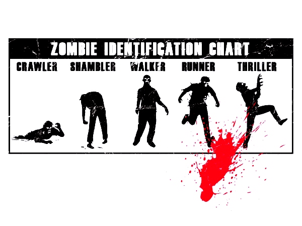 zombie-infestation-chart.jpg