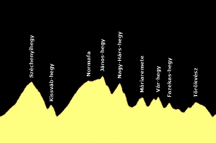 Vár a Hármas hegyi maraton: 42,2 km 1730m szint