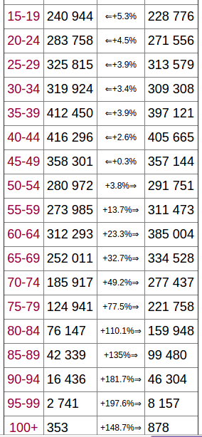 demografia.png