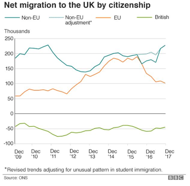 ons_net_migration_eu.JPG