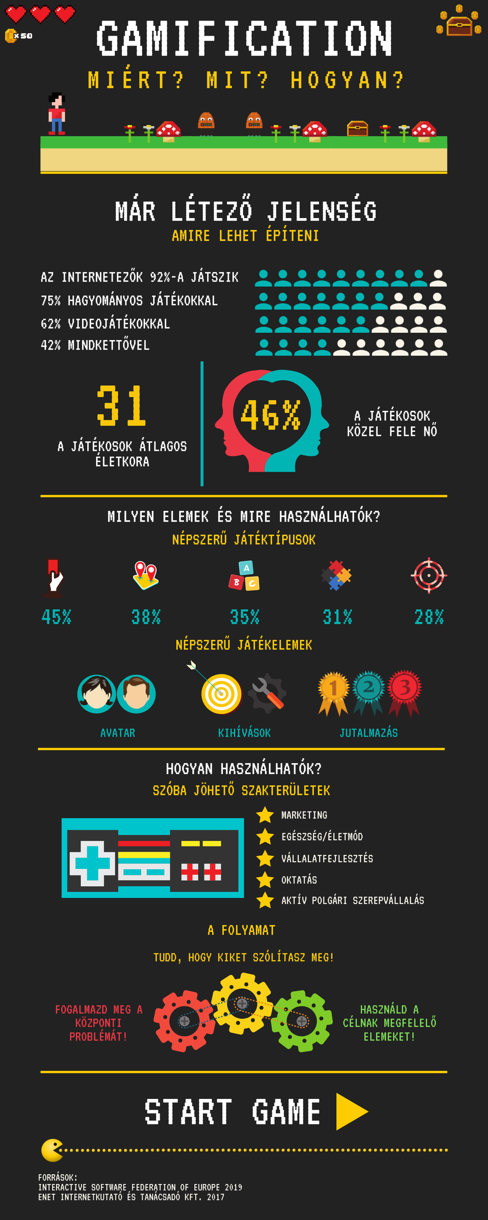 05_gamification_infographic.png