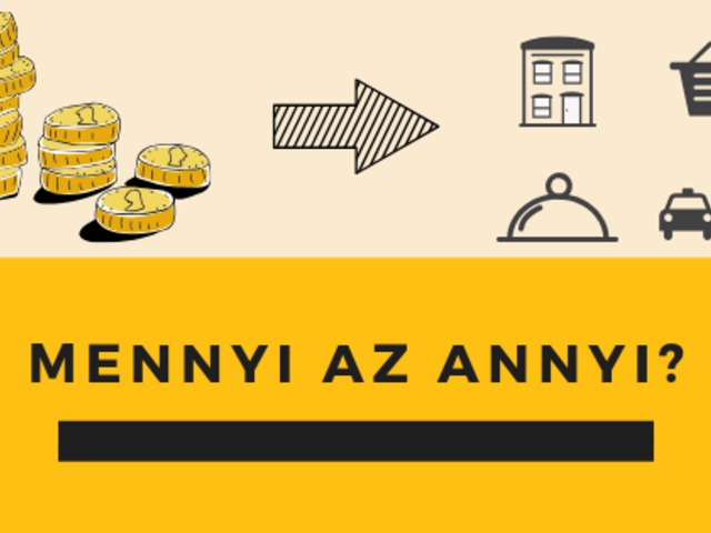Mennyibe kerül Spanyolországban élni?